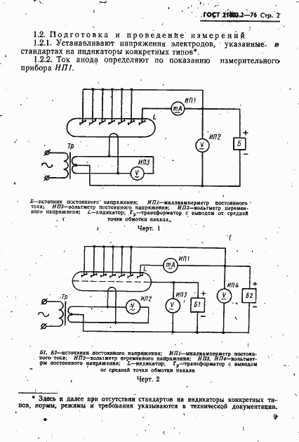 Страница 2 ГОСТ 21803.2-76