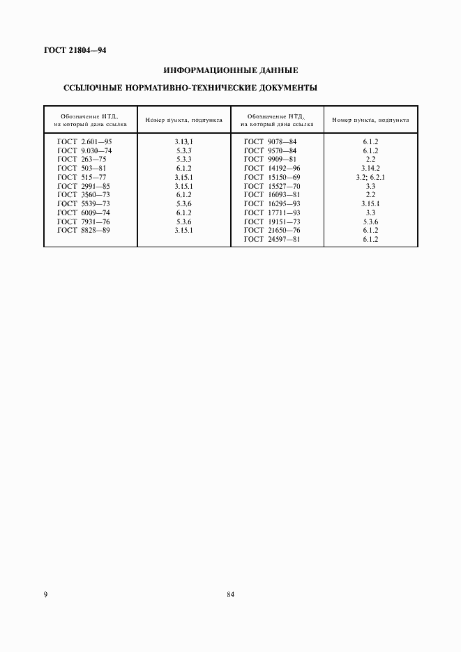 Страница 11 ГОСТ 21804-94