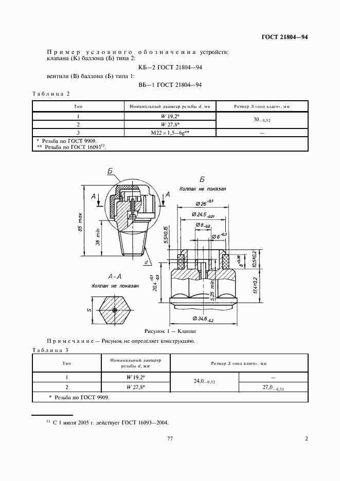 Страница 4 ГОСТ 21804-94