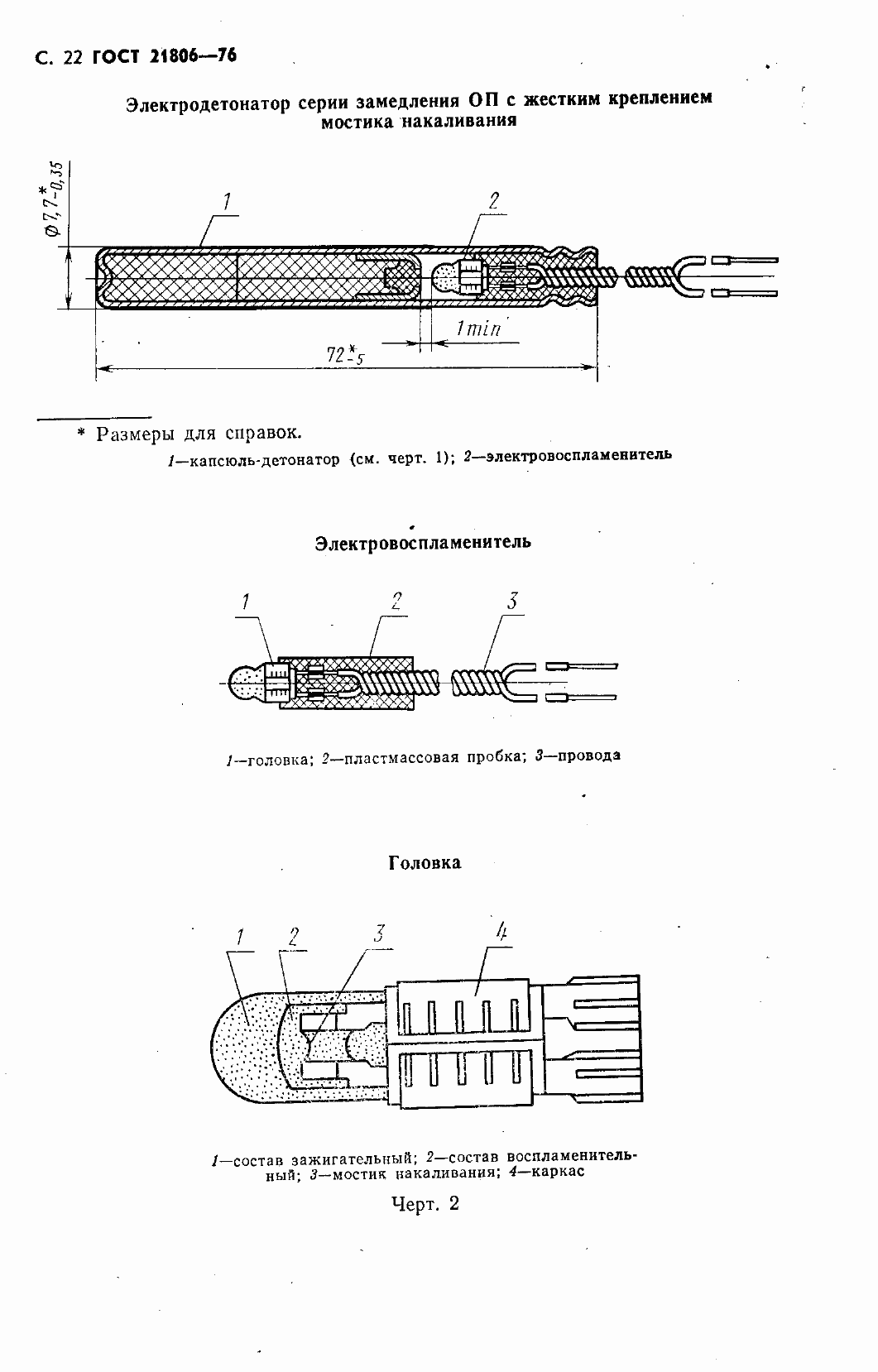 Страница 23 ГОСТ 21806-76