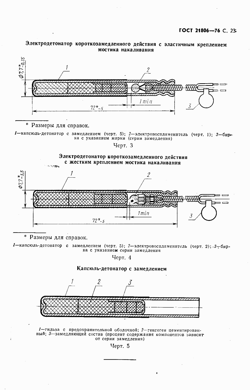 Страница 24 ГОСТ 21806-76