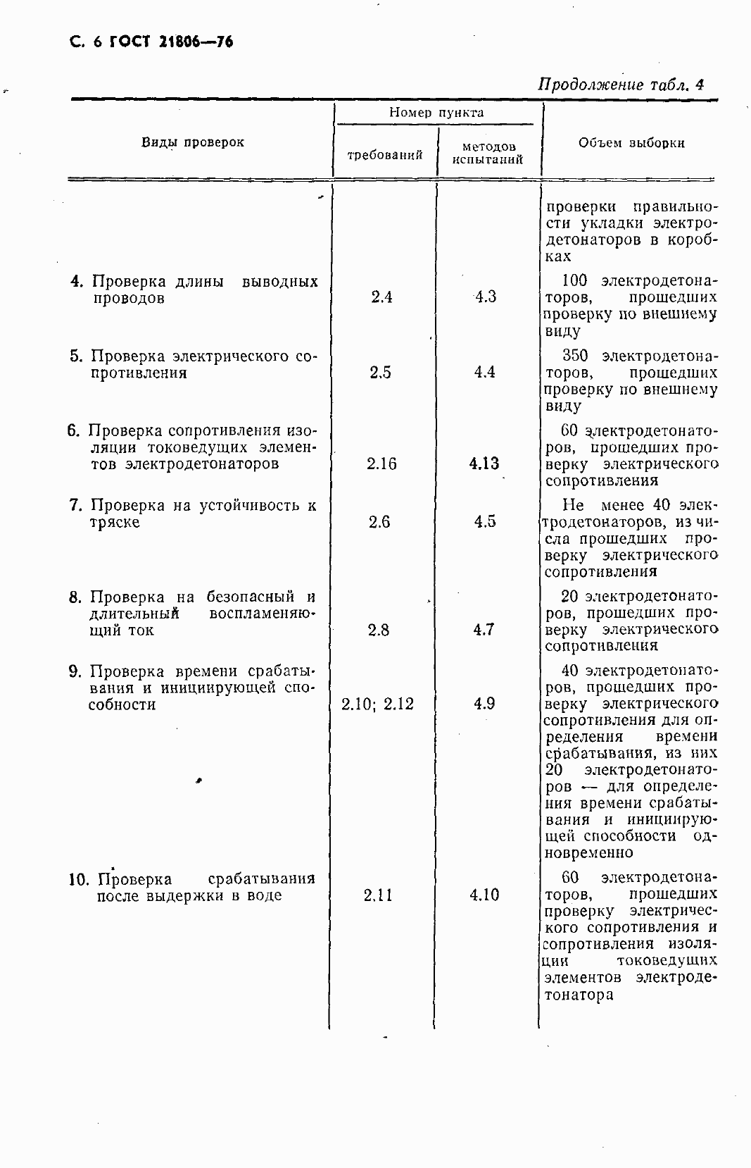 Страница 7 ГОСТ 21806-76