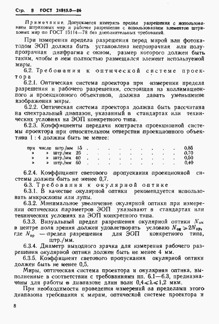 Страница 11 ГОСТ 21815.0-86
