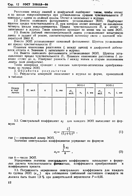 Страница 15 ГОСТ 21815.0-86