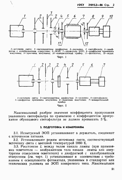 Страница 2 ГОСТ 21815.2-86