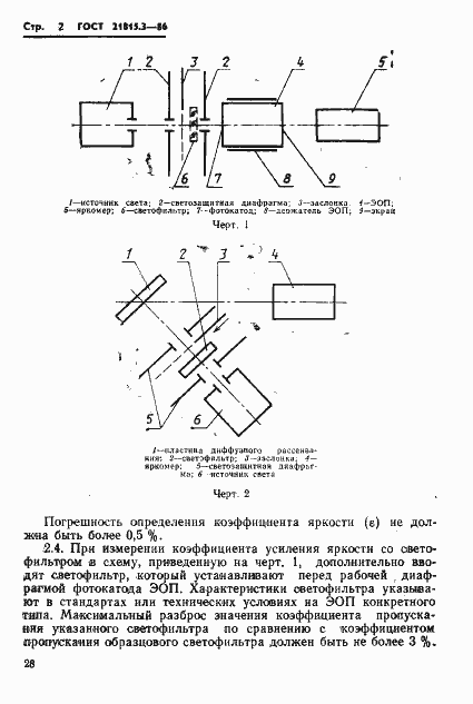 Страница 2 ГОСТ 21815.3-86