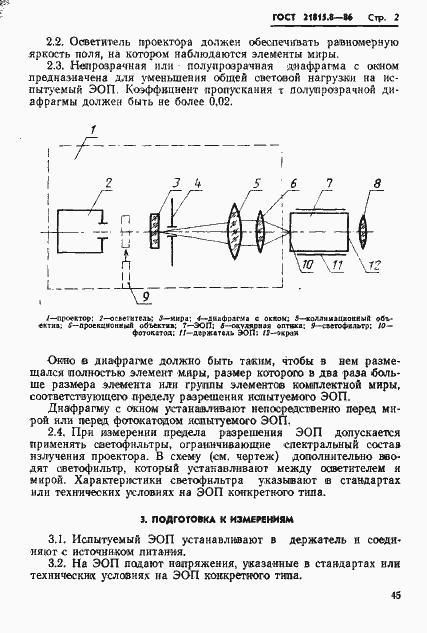 Страница 2 ГОСТ 21815.8-86
