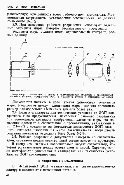 Страница 2 ГОСТ 21815.9-86
