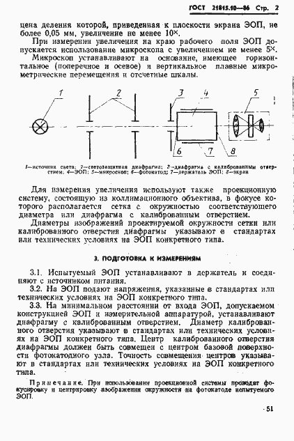 Страница 2 ГОСТ 21815.10-86