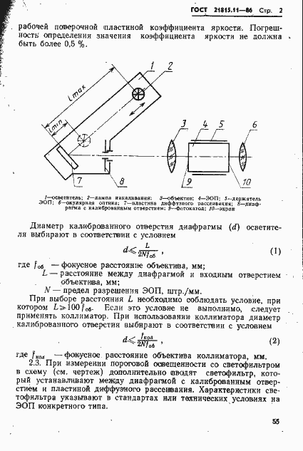 Страница 2 ГОСТ 21815.11-86