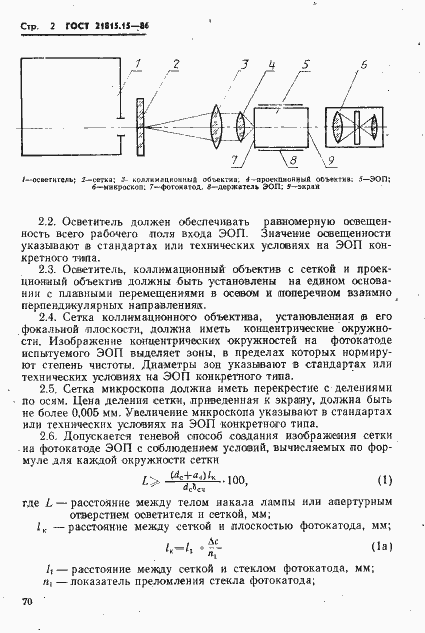 Страница 2 ГОСТ 21815.15-86