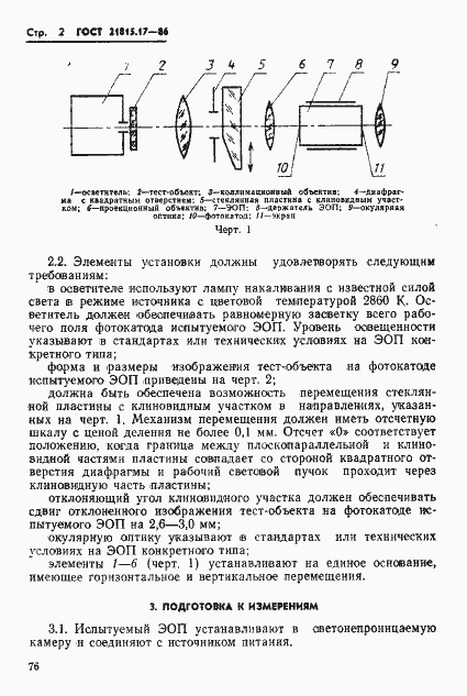 Страница 2 ГОСТ 21815.17-86