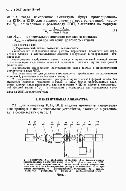 Страница 3 ГОСТ 21815.18-90
