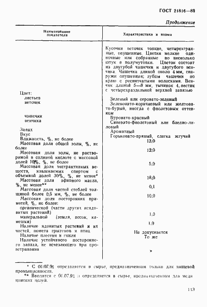 Страница 2 ГОСТ 21816-89