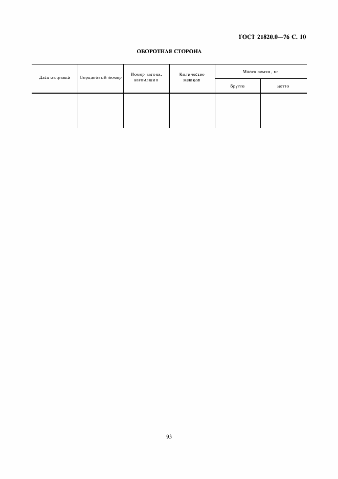 Страница 11 ГОСТ 21820.0-76