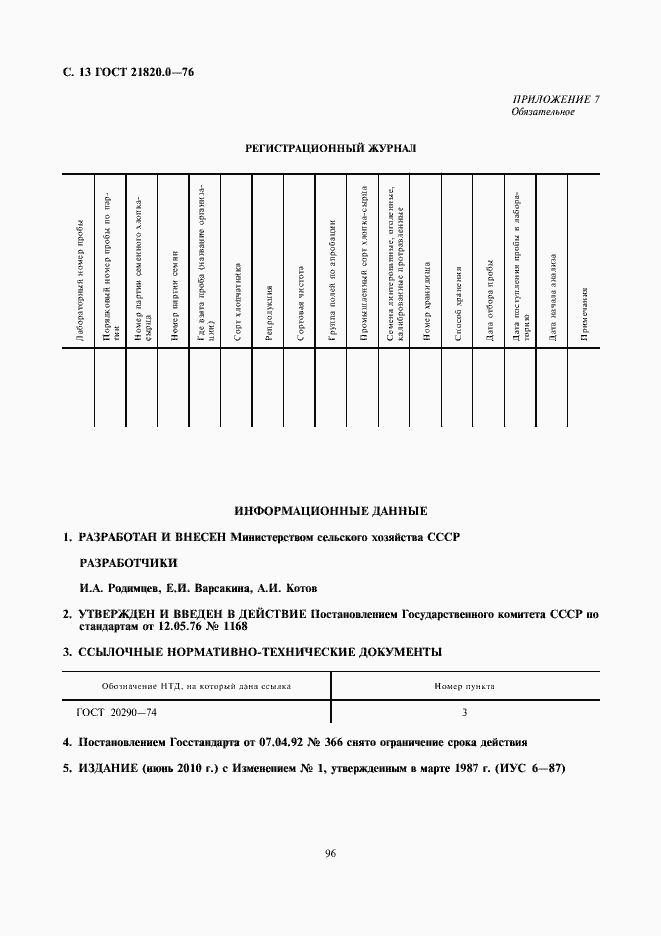 Страница 14 ГОСТ 21820.0-76