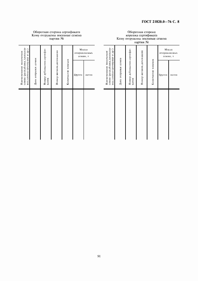Страница 9 ГОСТ 21820.0-76