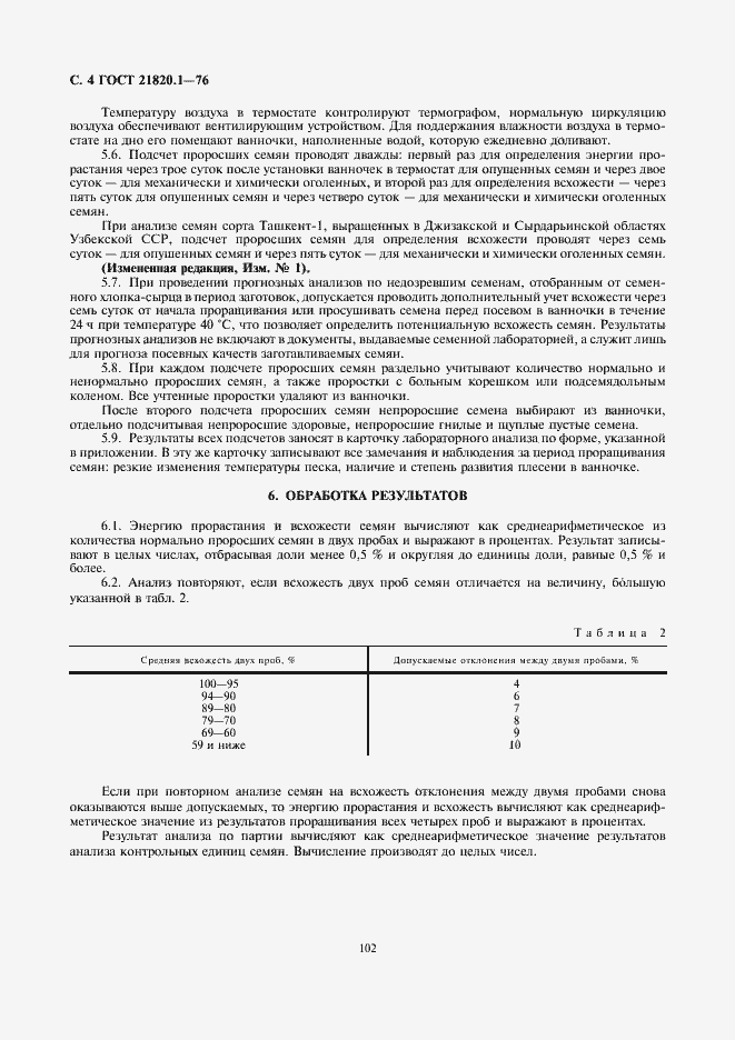 Страница 6 ГОСТ 21820.1-76