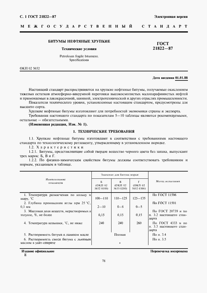 Страница 1 ГОСТ 21822-87