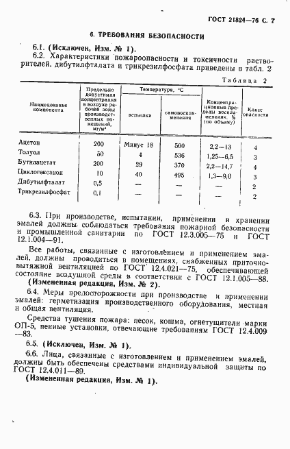 Страница 8 ГОСТ 21824-76