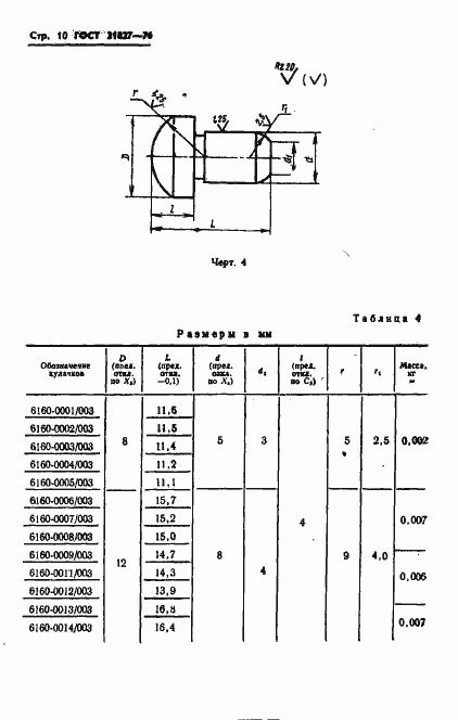 Страница 12 ГОСТ 21827-76