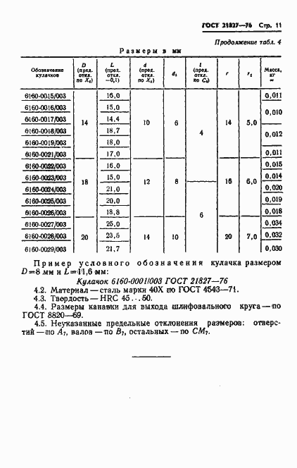 Страница 13 ГОСТ 21827-76