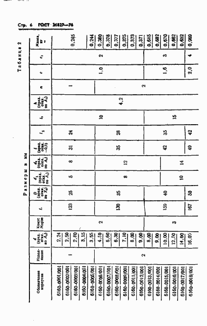 Страница 8 ГОСТ 21827-76