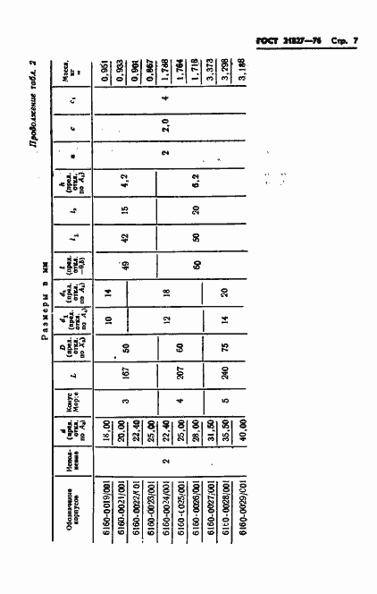 Страница 9 ГОСТ 21827-76