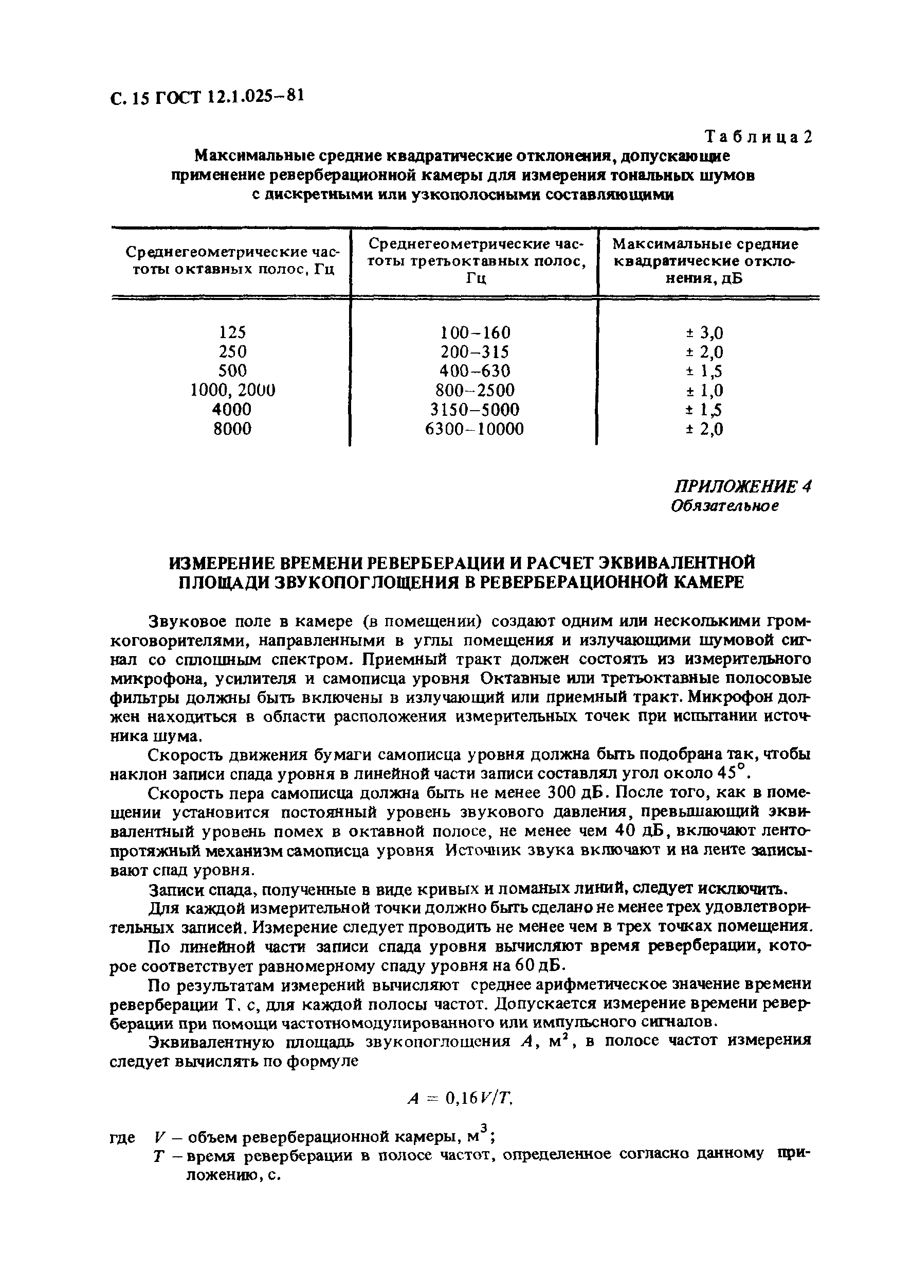 Страница 15 ГОСТ 12.1.025-81