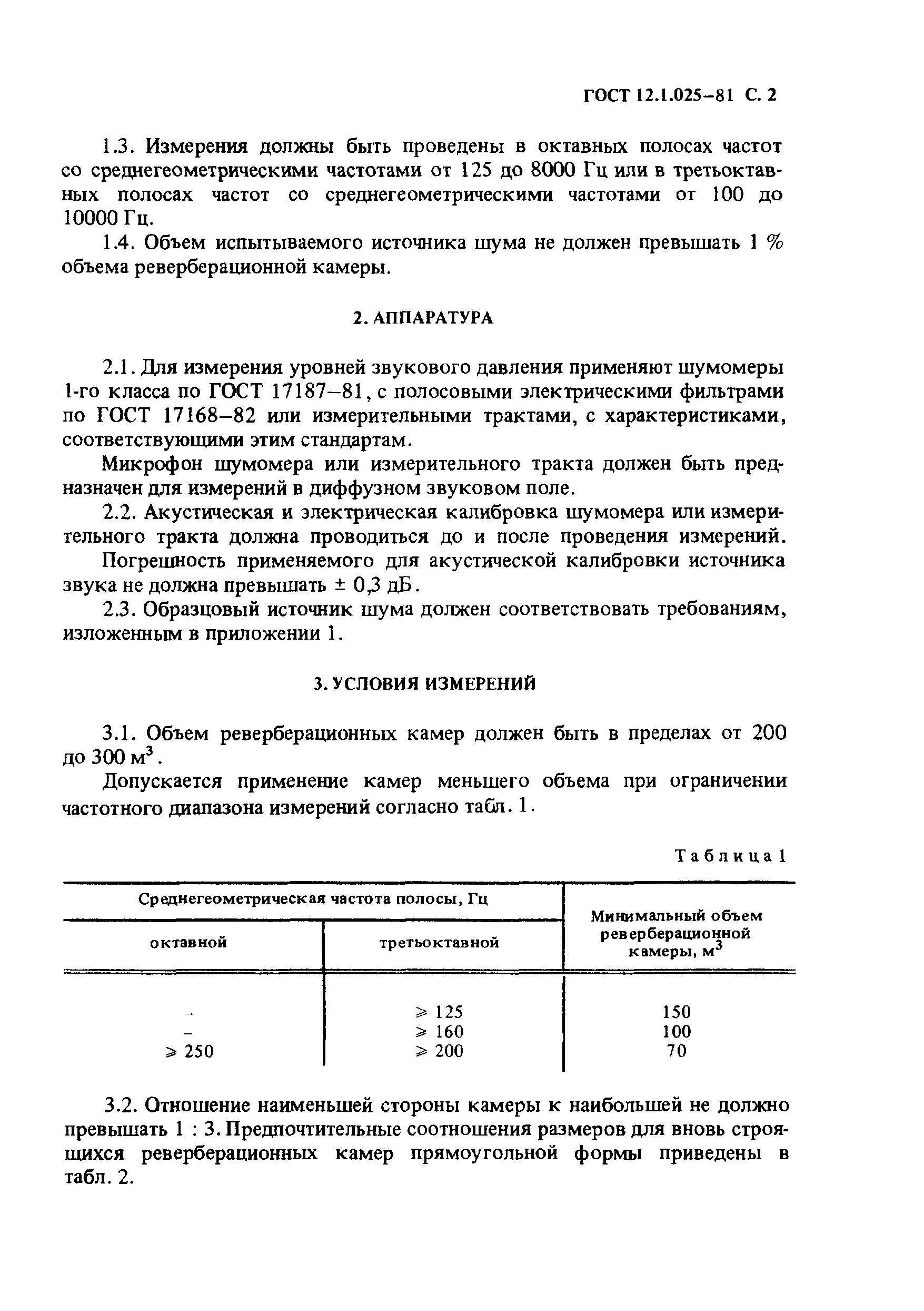 Страница 2 ГОСТ 12.1.025-81