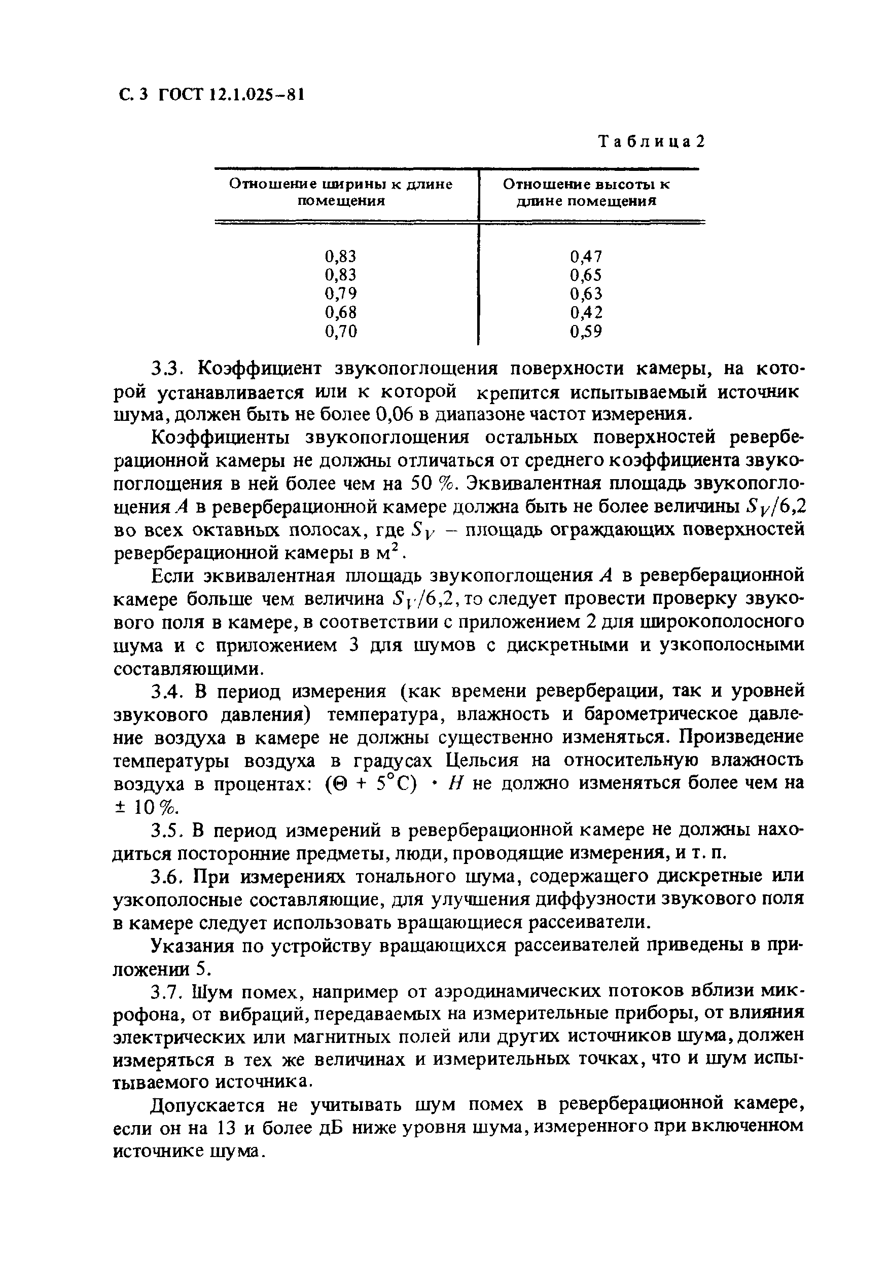 Страница 3 ГОСТ 12.1.025-81