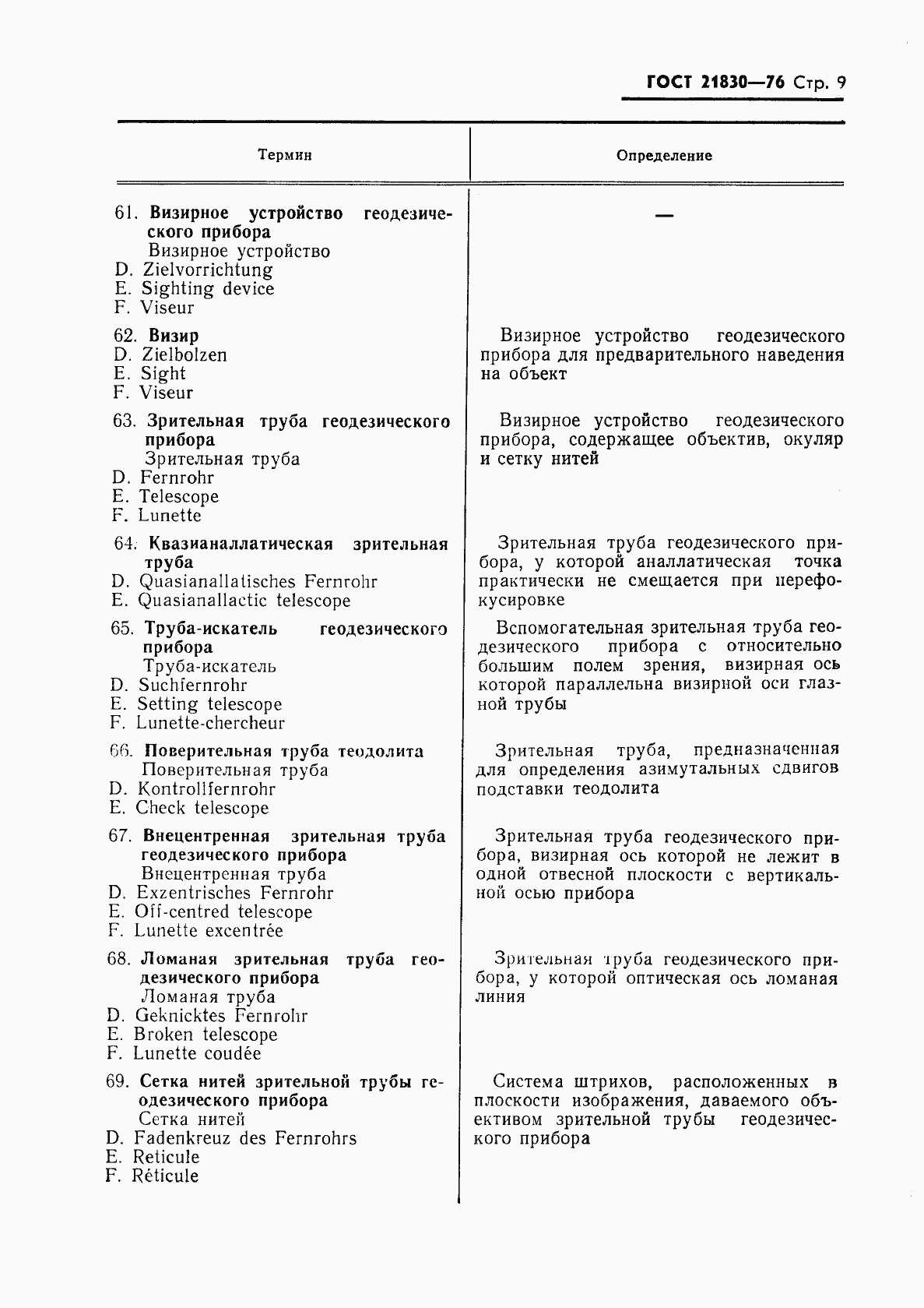 Страница 10 ГОСТ 21830-76