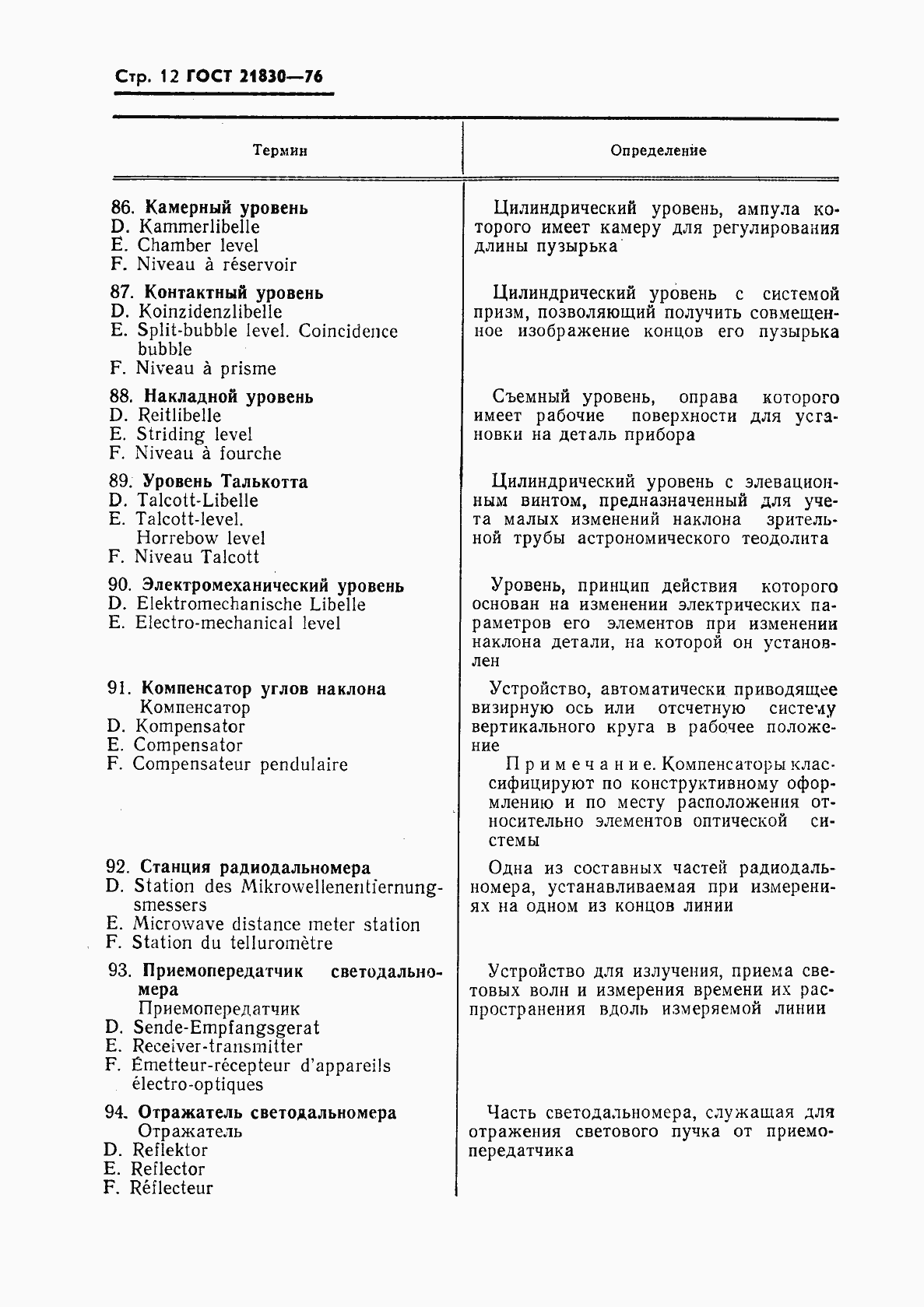 Страница 13 ГОСТ 21830-76