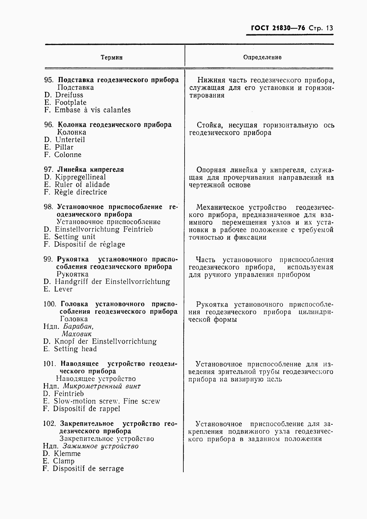 Страница 14 ГОСТ 21830-76