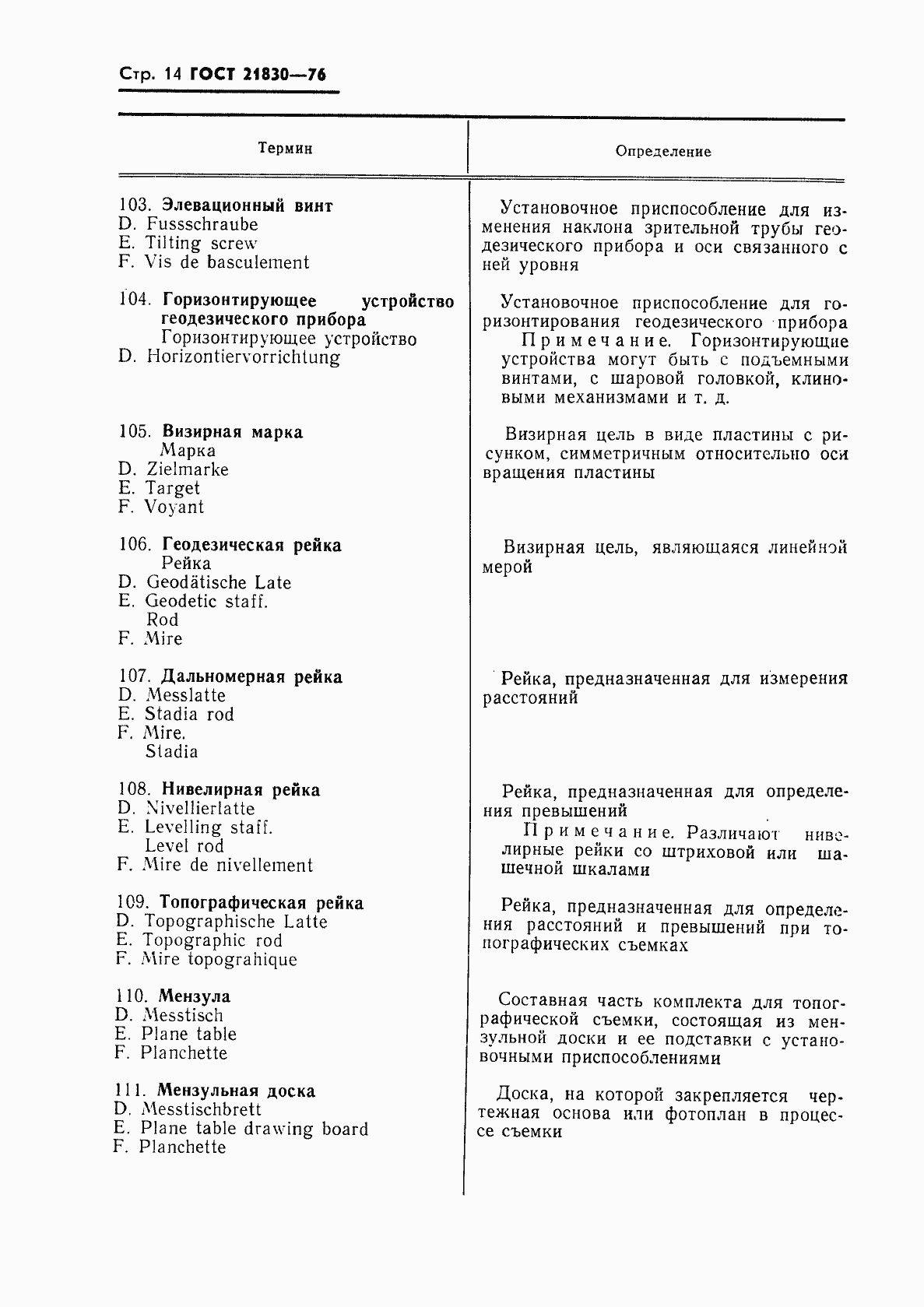 Страница 15 ГОСТ 21830-76
