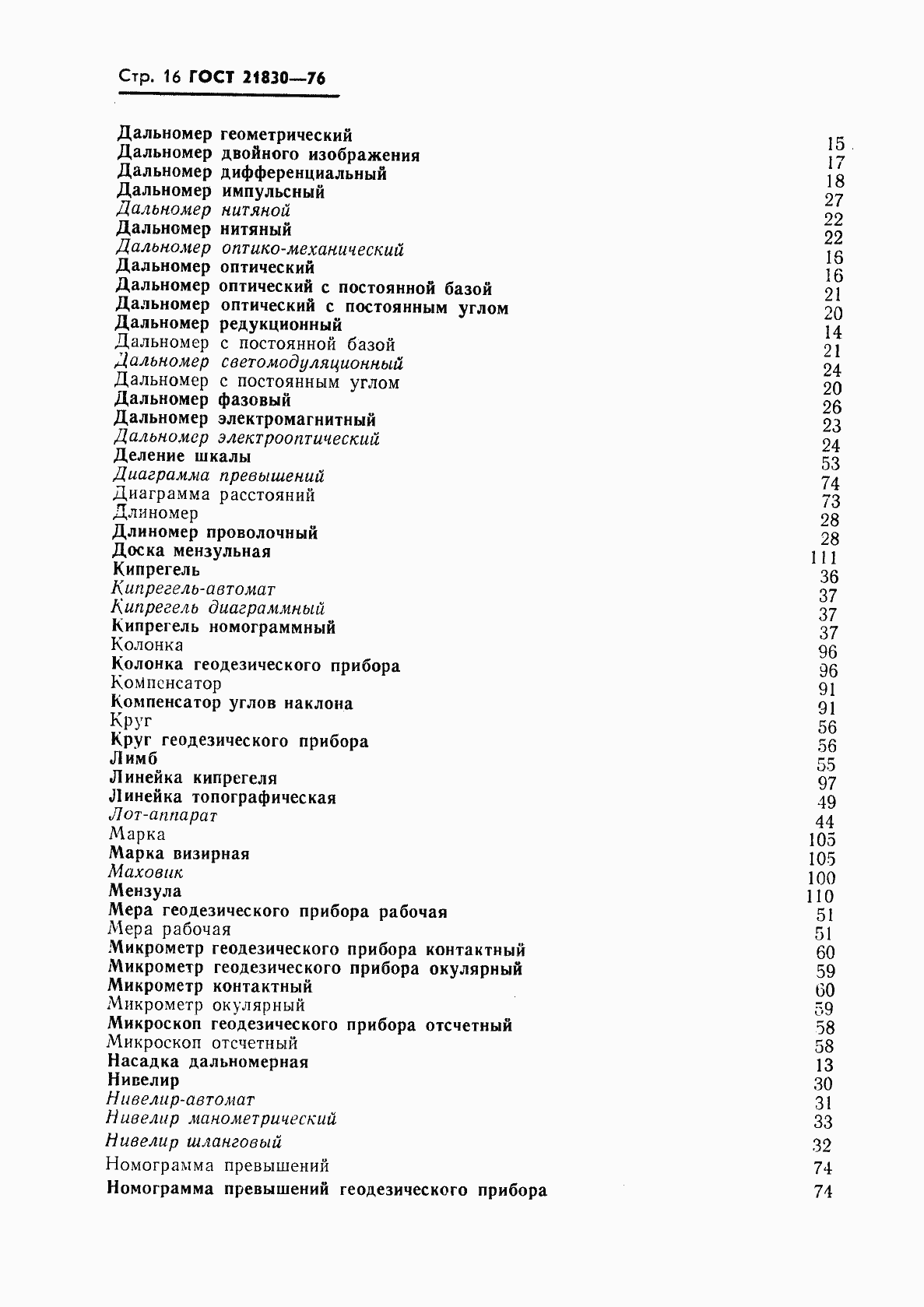 Страница 17 ГОСТ 21830-76