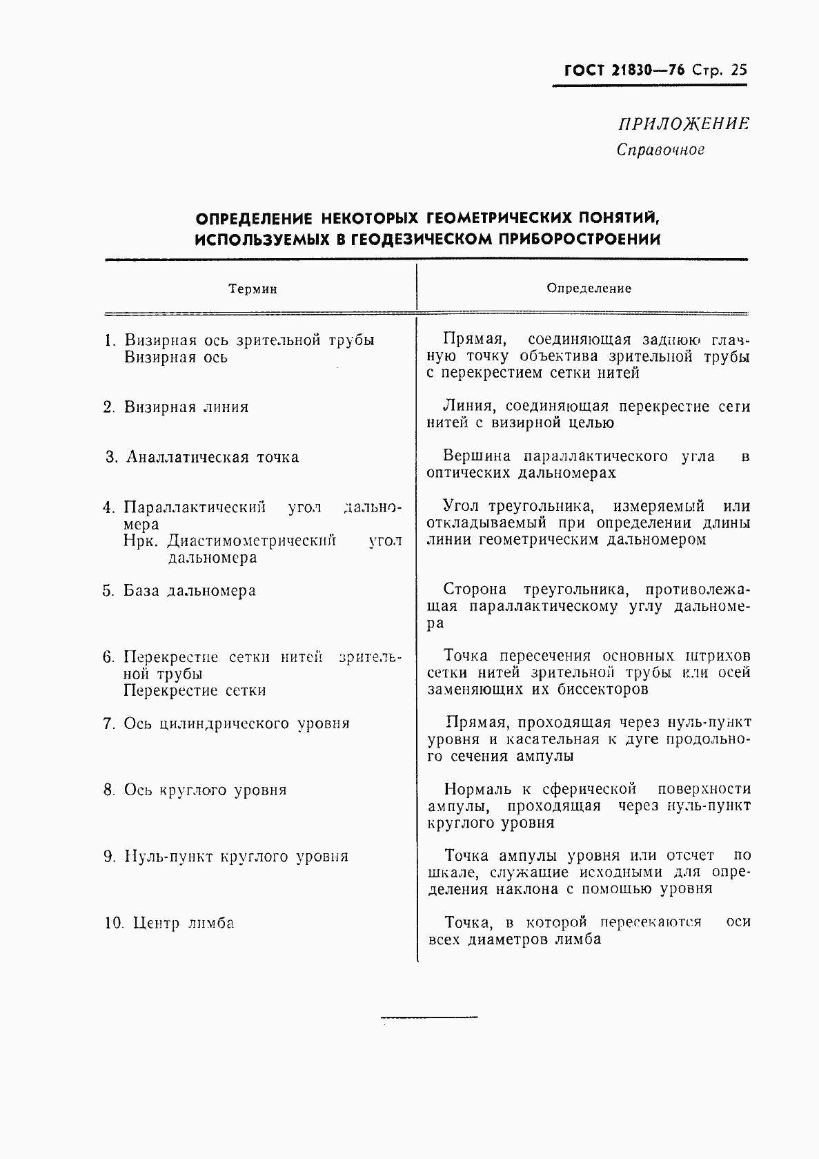 Страница 26 ГОСТ 21830-76