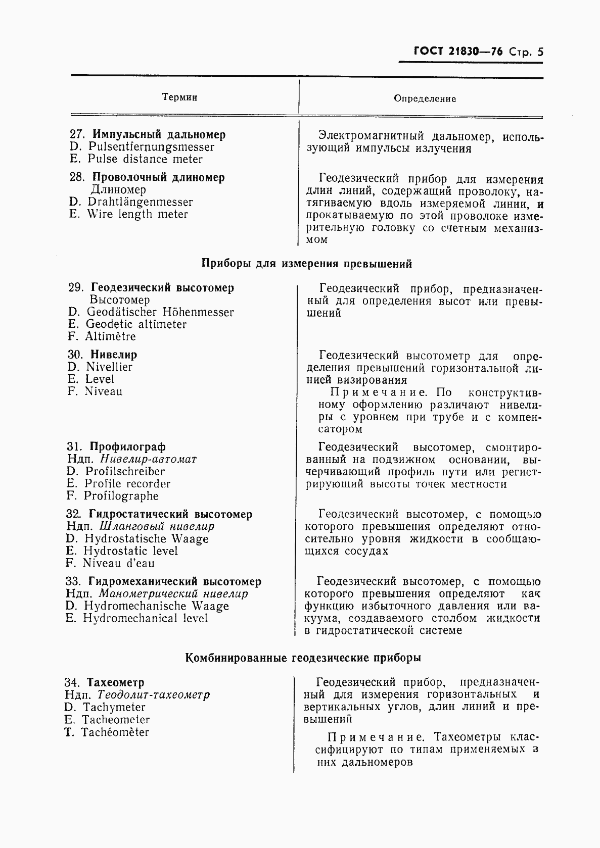 Страница 6 ГОСТ 21830-76