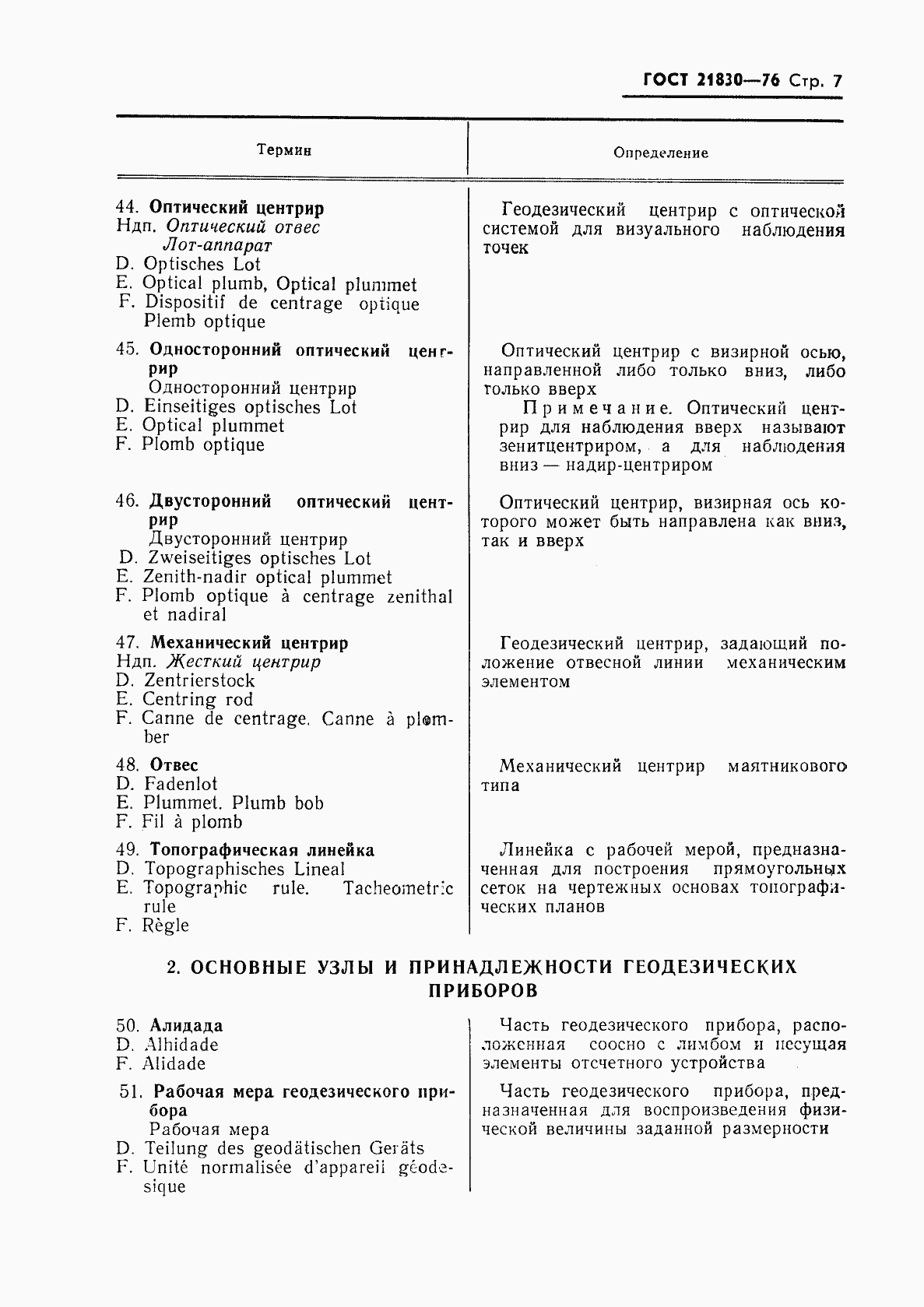 Страница 8 ГОСТ 21830-76