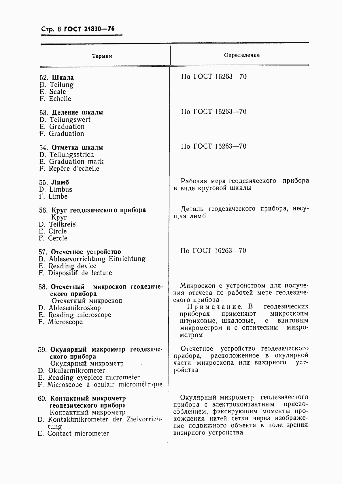 Страница 9 ГОСТ 21830-76