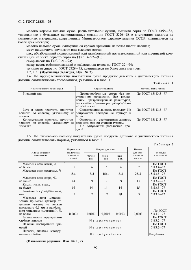Страница 2 ГОСТ 21831-76