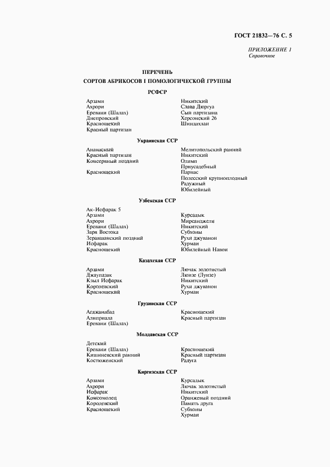 Страница 6 ГОСТ 21832-76