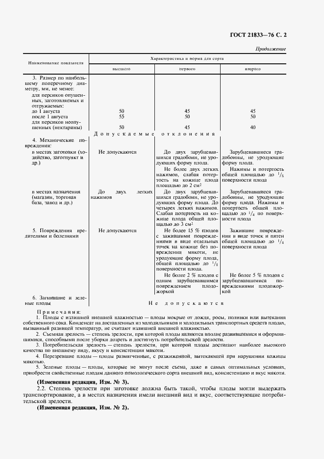 Страница 3 ГОСТ 21833-76