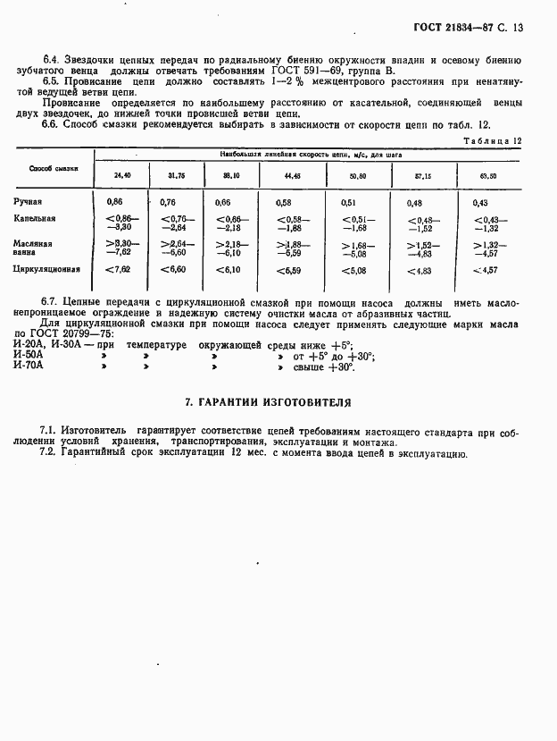 Страница 14 ГОСТ 21834-87