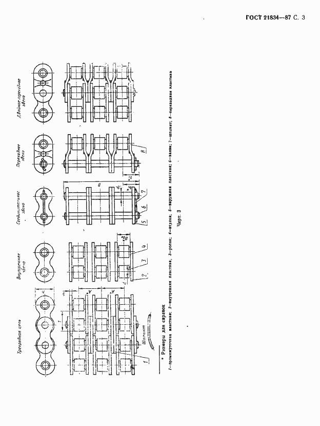 Страница 4 ГОСТ 21834-87