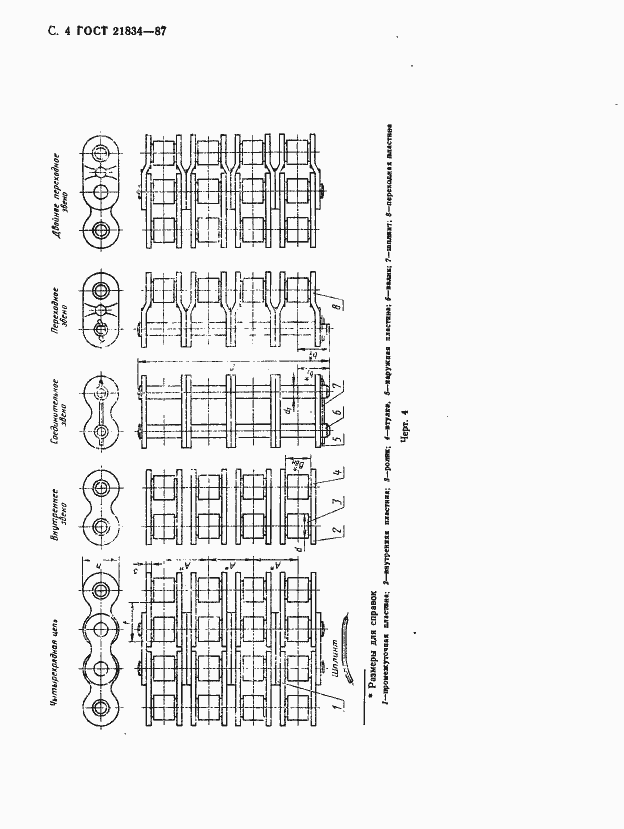 Страница 5 ГОСТ 21834-87
