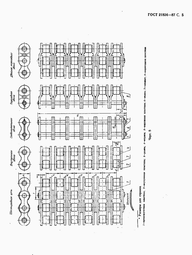 Страница 6 ГОСТ 21834-87