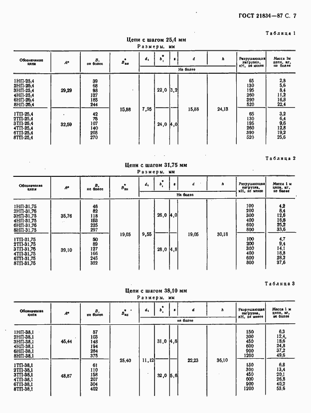 Страница 8 ГОСТ 21834-87