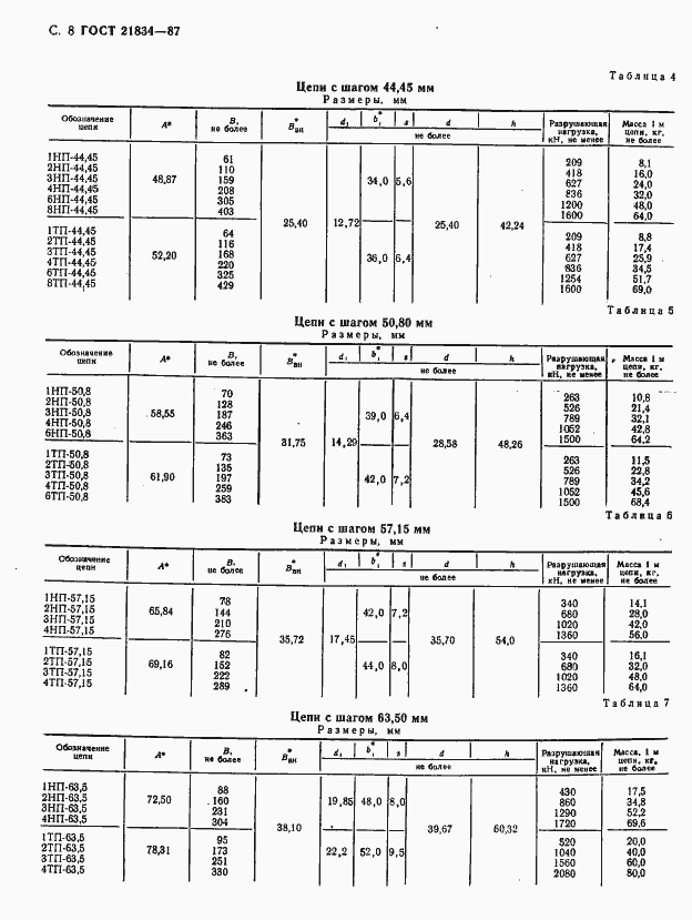 Страница 9 ГОСТ 21834-87