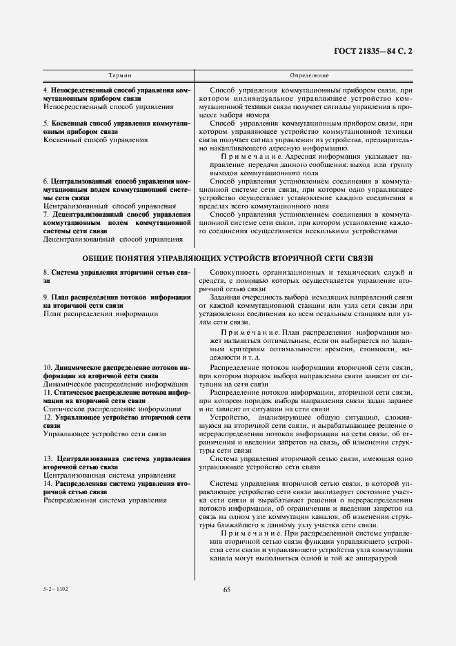 Страница 2 ГОСТ 21835-84